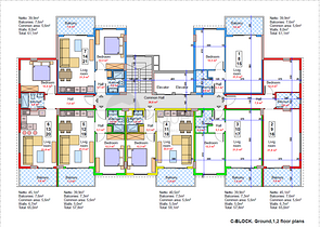 Neues Projekt im Bezirk Oba