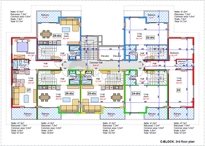 Neues Projekt im Bezirk Oba
