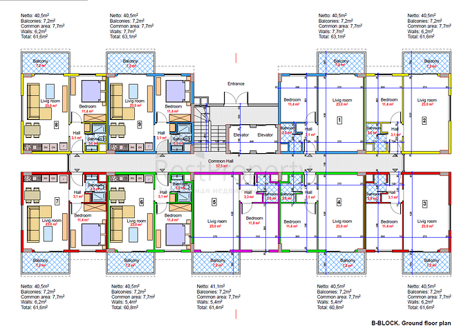 Neues Investitions- und attraktives Projekt im Bezirk Oba