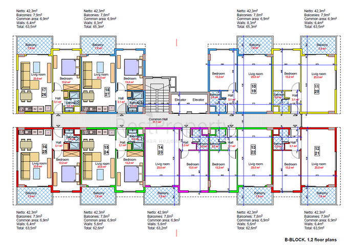 Neues Investitions- und attraktives Projekt im Bezirk Oba