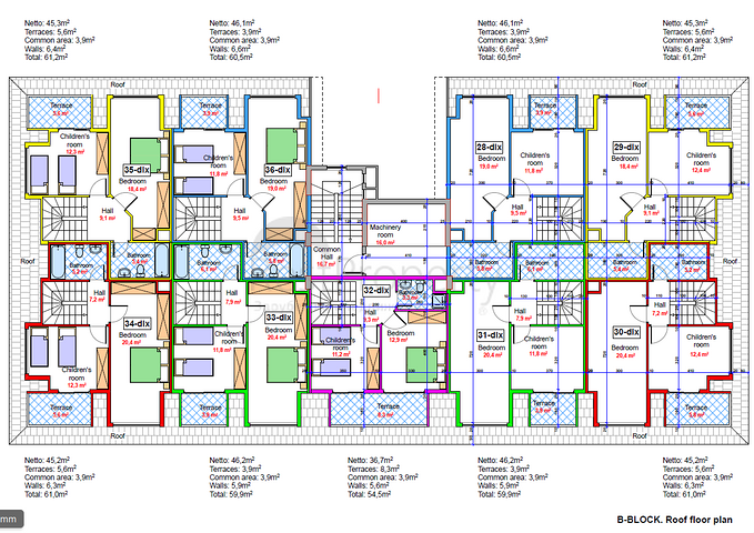 Neues Investitions- und attraktives Projekt im Bezirk Oba