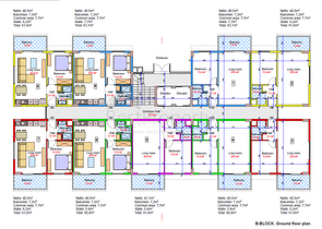 Neues Investitions- und attraktives Projekt im Bezirk Oba