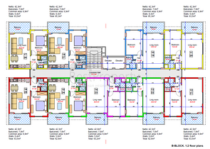 Neues Investitions- und attraktives Projekt im Bezirk Oba